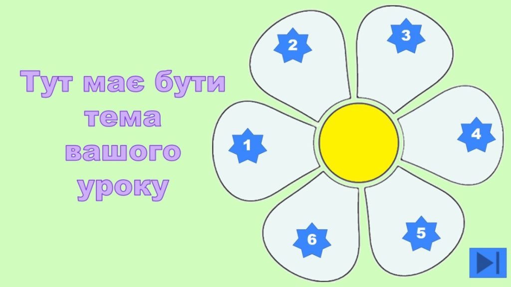 Головне зображення розробки: Презентація. Шаблон інтерактивної “Ромашки Блума – 2”