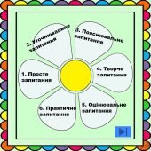 Презентація. Шаблон інтерактивної “Ромашки Блума”