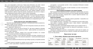 Практична робота №9-10 Тема: Товари народного споживання