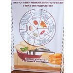 Фото розробки: Лепбук Українська кухня з ВІДЕООГЛЯДОМ