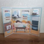 Фото розробки: Лепбук “Правила поведінки за столом” з ВІДЕООГЛЯДОМ