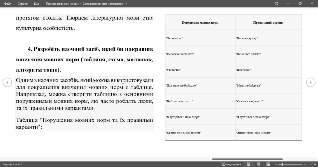 Головне зображення розробки: Практичне заняття № 2