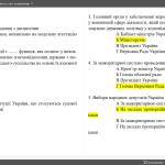 Тестові завдання з дисципліни «Демократія: