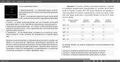 4 завдання готові