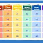 Фото розробки: Інтерактивна гра “Твоє здоров’я в твоїх руках”