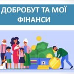 Презентація “Добробут та мої фінанси” ( 6 клас НУШ)