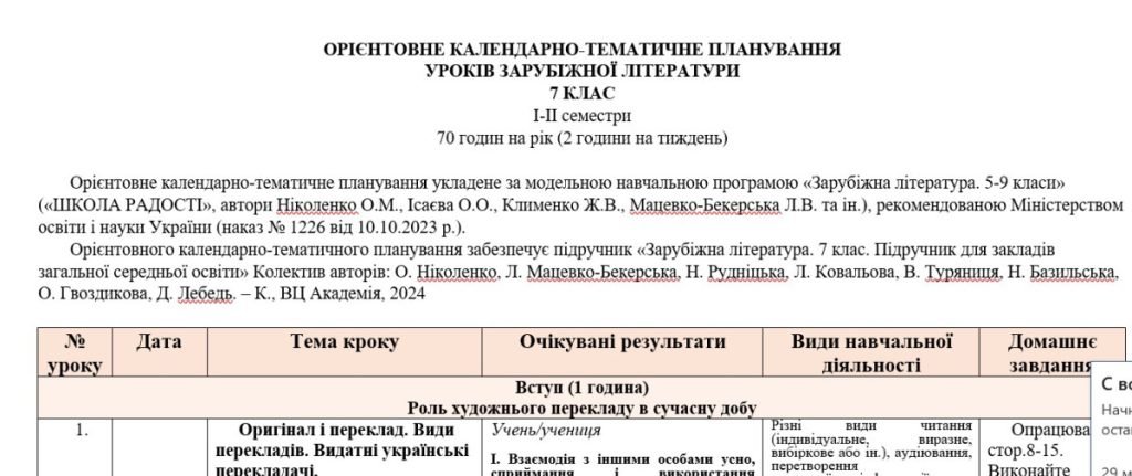 Головне зображення розробки: Орієнтовне КТП із зарубіжної літератури 7 клас НУШ (70 год.) до підручника Ніколенко О.