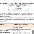 Орієнтовне КТП із зарубіжної літератури 7 клас НУШ (70 год.) до підручника Ніколенко О.