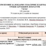 Орієнтовне КТП із зарубіжної літератури 7 клас НУШ (70 год.) до підручника Ніколенко О.