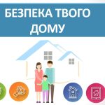Презентація “Безпека твого дому” ( 6 клас НУШ)