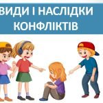Презентація “Види і наслідки конфліктів” ( 6 клас НУШ)