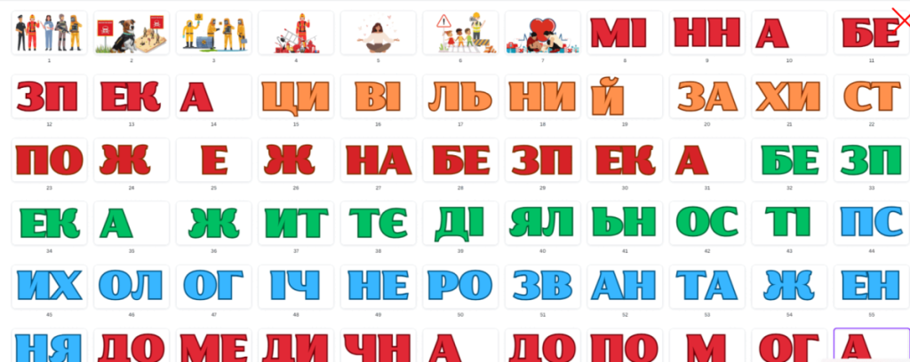 Головне зображення розробки: Ілюстративний матеріал для оформлення класу безпеки