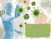 Анімована презентація “24 квітня – Всесвітній тиждень імунізації” Імунітет.