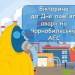 ПОВНА РОЗРОБКА до Дня пам’яті аварії на Чорнобильській АЕС – 26 квітня. Презентація + вікторина