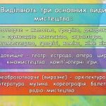 Фото розробки: Презентація “15 квітня – Всесвітній день мистецтва”