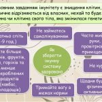 Фото розробки: Анімована презентація “24 квітня – Всесвітній тиждень імунізації” Імунітет.