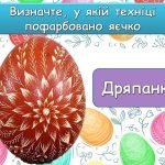 Фото розробки: Анімована інформаційно-ігрова презентація “Світле свято Великодня” Великдень – 5 травня 2024