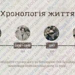 Фото розробки: Рей Бредбері: Життя та творчість. Аналіз оповідання «Усмішка»