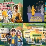 Фото розробки: Інтерактивна анімована презентація: ЧОРНОБИЛЬ: ПАМ’ЯТЬ, НАДІЯ, ВІДРОДЖЕННЯ 2024