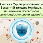 Фото розробки: Анімована презентація “24 квітня – Всесвітній тиждень імунізації” Імунітет.