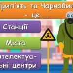 Фото розробки: ПОВНА РОЗРОБКА до Дня пам’яті аварії на Чорнобильській АЕС – 26 квітня. Презентація + вікторина