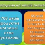Фото розробки: Інформаційно – ігрова презентація “22 квітня – Всесвітній день Землі”