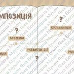 Фото розробки: Презентація: Герберт Уеллс «Чарівна крамниця»