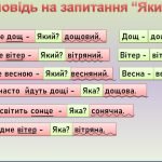 Фото розробки: Презентація. Лексична тема “Весна”
