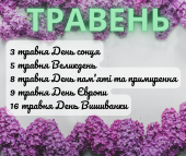 Набір матеріалів на всі свята Травня
