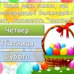 Фото розробки: Презентація – вікторина «Великодні Традиції»