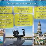 Фото розробки: Презентація “18 квітня – День пам’яток історії та культури”. Виховна година