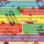 Фото розробки: Анімована інформаційно-ігрова презентація “17 квітня – День пожежної охорони в Україні”. Інструктаж