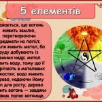 Фото розробки: Презентація “8 квітня – Міжнародний день фен-шуй”