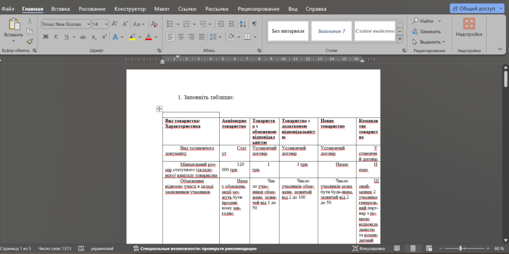Головне зображення розробки: Практична робота