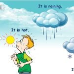 Фото розробки: Презентація “Unit 8. Seasons and clothes. Lesson 1”