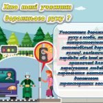 Фото розробки: Презентація до Єдиного національного уроку з правил дорожнього руху “Безпечна дорога додому”