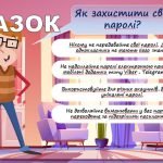 Фото розробки: Презентація до Дня безпечного Інтернету 2024 “Ключі до безпечного Інтернету”