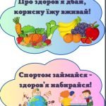 Фото розробки: Оформлення до Дня здоров’я