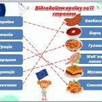 Фото розробки: Презентація до Дня Європи “День Європи в Україні” 9 травня 2023