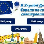 Фото розробки: Презентація до Дня Європи “День Європи в Україні” 9 травня 2023