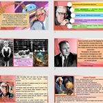 Фото розробки: Презентація до теми «Р.Бредбері. Тривога за майбутнє суспільства в романі-антиутопії «451° за Фаренг