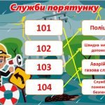 Фото розробки: Презентація з цивільного захисту (Урок безпеки “Правила безпеки знай – в біду не потрапляй!”)