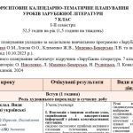 Орієнтовне КТП із зарубіжної літератури 7 клас НУШ (52,5 год./1.5 год на тиждень) до підручника Ніко