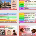 Фото розробки: Презентація до теми «Р.Бредбері. Тривога за майбутнє суспільства в романі-антиутопії «451° за Фаренг