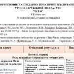 Орієнтовне КТП із зарубіжної літератури 7 клас НУШ (70 год./2 год на тиждень) до підручника Міляновс