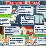 Фото розробки: Презентація “Безпечні літні канікули” (Інструктаж з техніки безпеки під час літніх канікул)