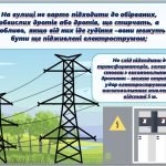 Фото розробки: Презентація “Безпечні літні канікули” (Інструктаж з техніки безпеки під час літніх канікул)