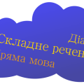 Підсумкова контрольна робота. Складне речення. Пряма мова. Діалог.ГР 4. .5 клас 2 варіанти + відповіді