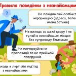 Фото розробки: Анімована презентація “Інструктаж на літні канікули 2024”. Інструктаж з БЖД на канікули + вікторина