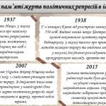Фото розробки: Презентація “19 травня – День пам’яті жертв політичних репресій”
